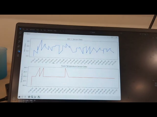 Part 1: Firmware and Python Communication