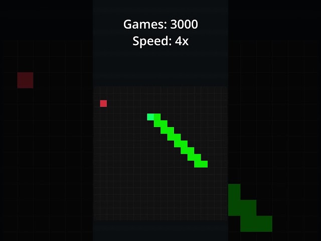 I Taught an AI to Play Snake (It Got TOO Good)