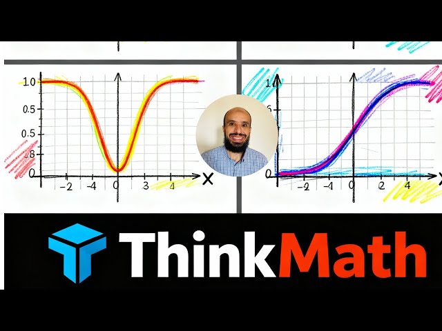 Graphs of Basic Functions Explained | Linear, Quadratic, Cubic, Reciprocal & Absolute Value