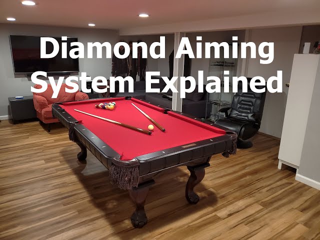 Diamond Aiming System Explained