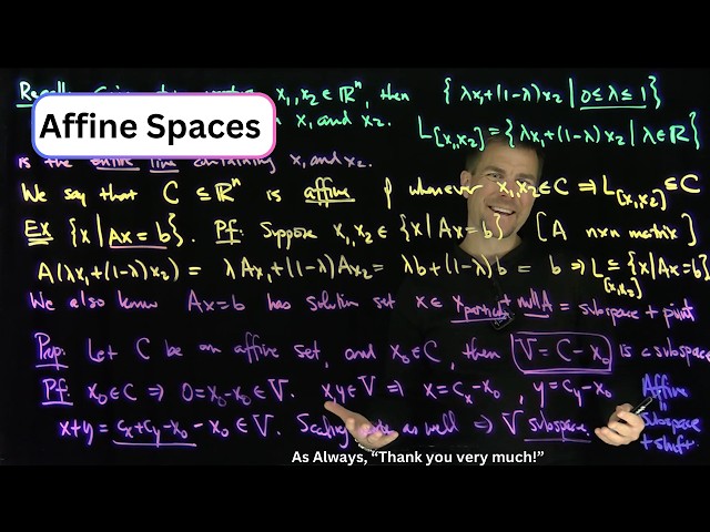 Affine Subsets