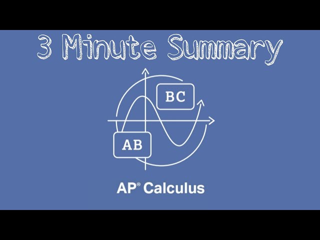 AP Calculus Summarized in UNDER 3 Minutes