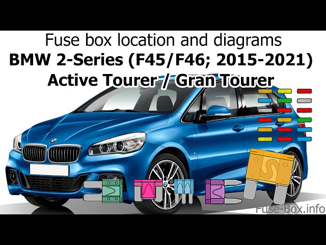 Fuse box location and diagrams: BMW 2-Series (Tourer) (F45/F46; 2015-2021)