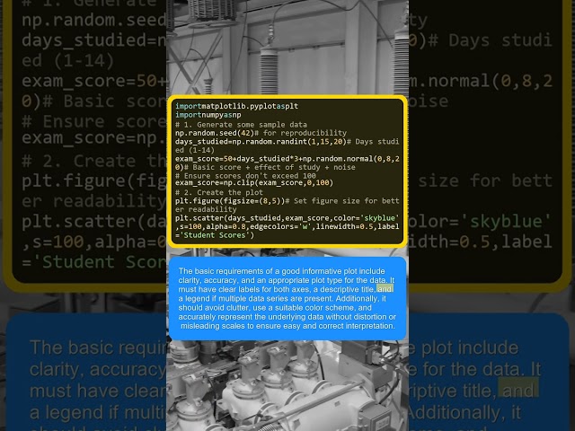PYTHON CODING TUTORIALS