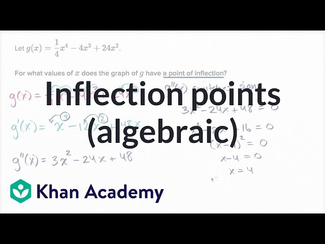 Inflection points (algebraic) | AP Calculus AB | Khan Academy