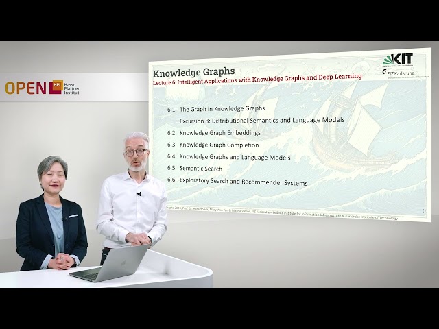 Knowledge Graphs - 6.0 Intelligent Applications with Knowledge Graphs and Deep Learning