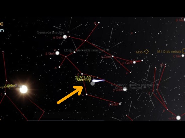 Mercury Meets 3I/ATLAS: The Cosmic Message Hidden in the July–August Sky