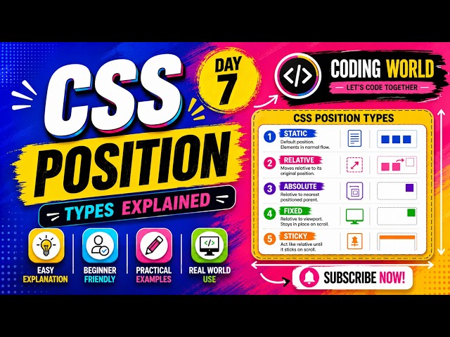 Learn CSS Position Static | Relative | Absolute | Fixed | Sticky.