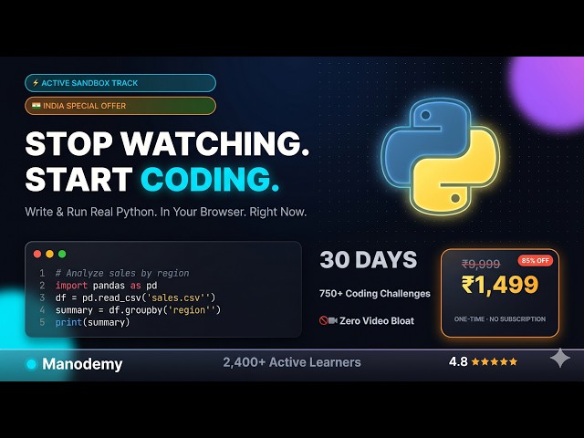 Manodemy Product Demo