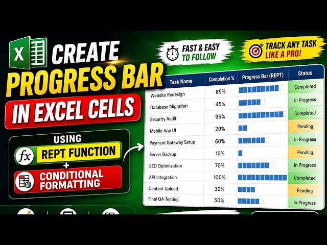 ⁠How to Create In-Cell Progress Bar in Excel (Without Charts!)⁠