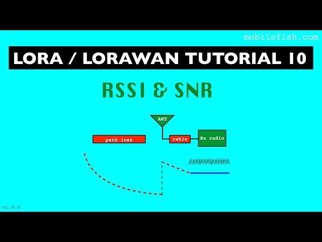 LoRa/LoRaWAN tutorial 10: RSSI and SNR