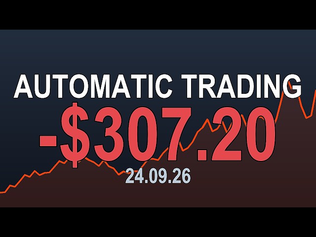 -$307.20 Live Trade | Automated Algorithmic Trading Bot on NinjaTrader 8 (NT8) | Micro E-mini S&P
