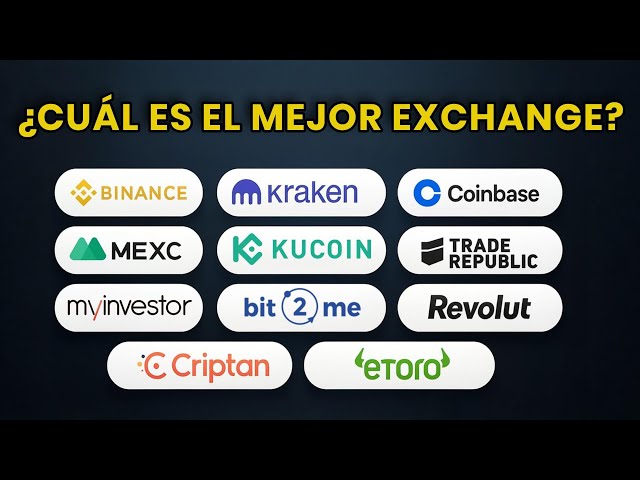 Crypto Exchange Comparison 2025: Fees, Spreads, and Taxes