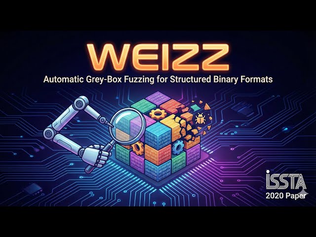 WEIZZ: Automatic Grey-Box Fuzzing for Structured Binary Formats
