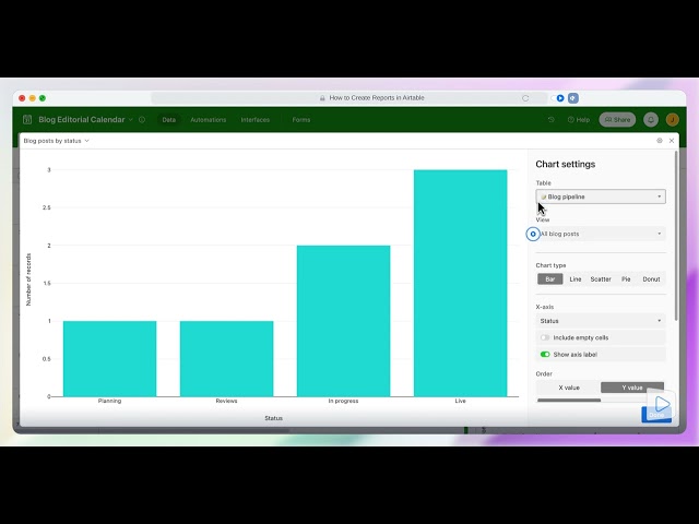 How to Create Data Visualization Reports in Airtable Tutorials