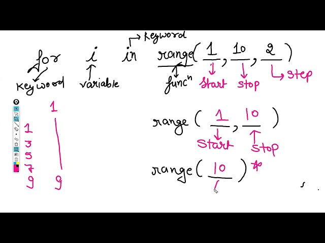Python class 9 part 2 (6/27