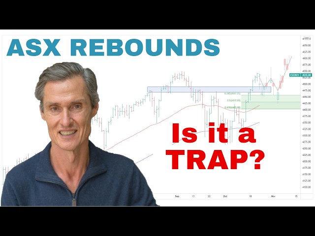 ASX 200 Bounce — Don’t Misread This Move | Stock Market Technical Analysis