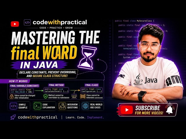 Mastering the final Keyword in Java: Variables, Methods, and Classes