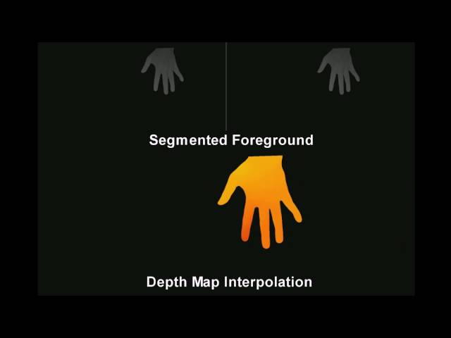 RetroDepth: Visual-based 3-D sensing and interaction