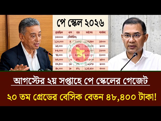 🔴জরুরী বৈঠক! আগস্টের ২য় সপ্তাহে পে স্কেলের গেজেট | ২০ তম গ্রেডের বেসিক বেতন ৪৮,৪০০ টাকা!