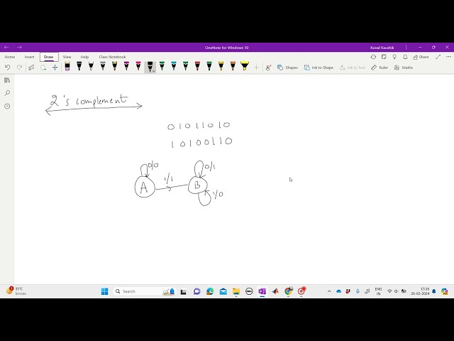 3. FSM of 1's and 2's complement