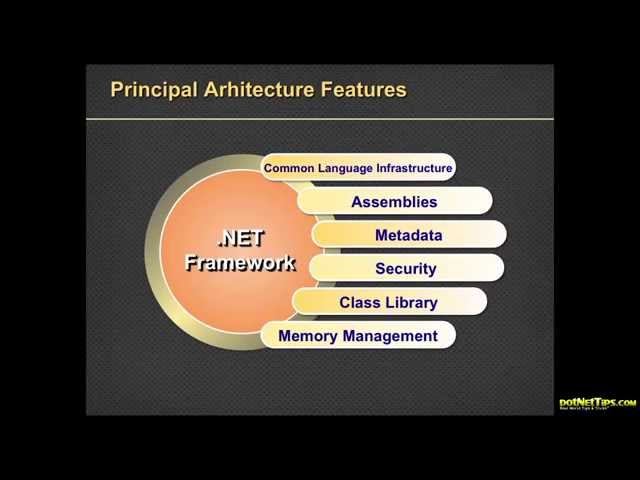 dotNetDave Explains... Microsoft .NET Overview