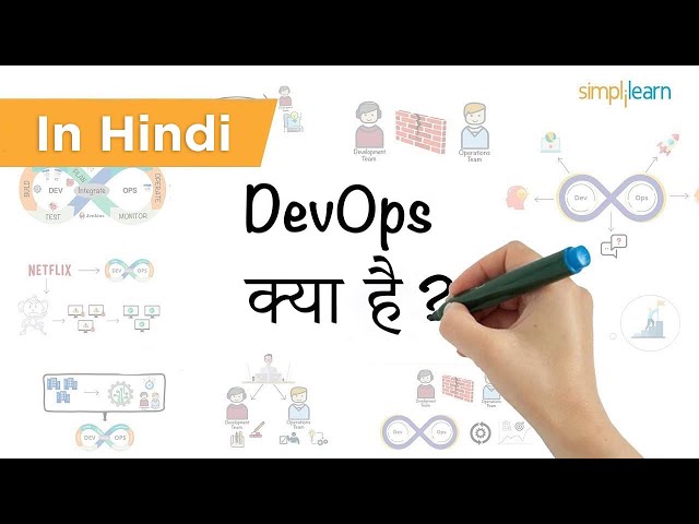 DevOps क्या है? | What Is DevOps In HINDI? | DevOps Explained In Hindi #DevOps | Simplilearn