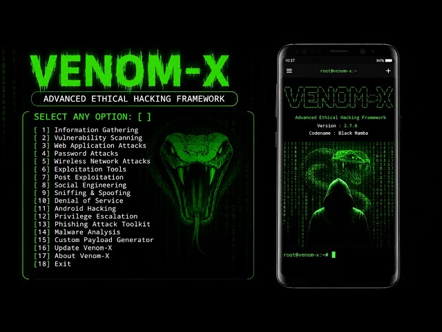 I Found 7 Secret Termux Hacking Tools On GitHub At 2AM