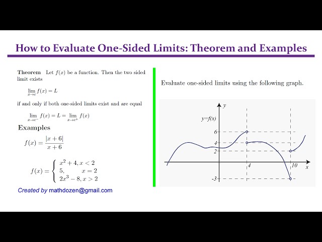 How to evaluate one-sided limits: theory and examples-p1 (Calculus)