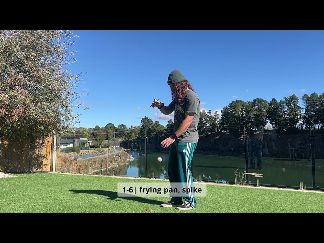【SKC2026】Tricks - Level 1 (Beginner Division)