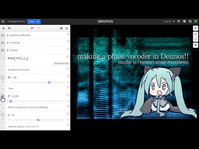Hatsune Miku in Desmos!! #desmos #初音ミク