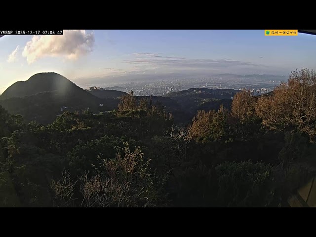 陽明書屋遠眺台北盆地