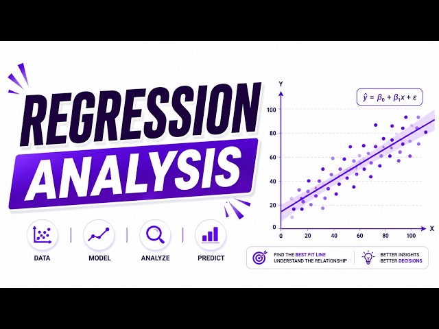 Regression Analysis @ 6:00 PM (IST) by Mr.Shiva Rama Krishna on 13th June 2026