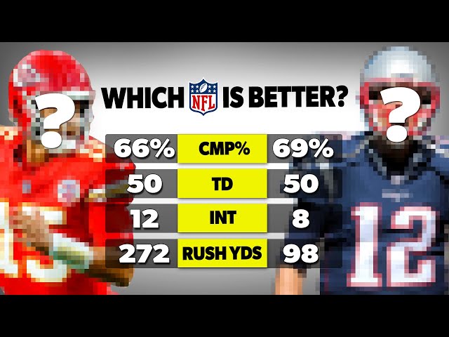 We Guessed Which NFL Player Is Better By Only Their Stats