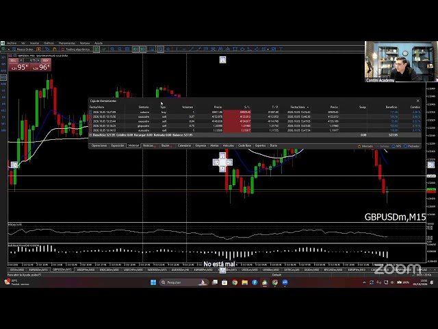 OPEN MARKET - LIVE OPERACIONAL MERCADO AMERICANO 05-10-2026