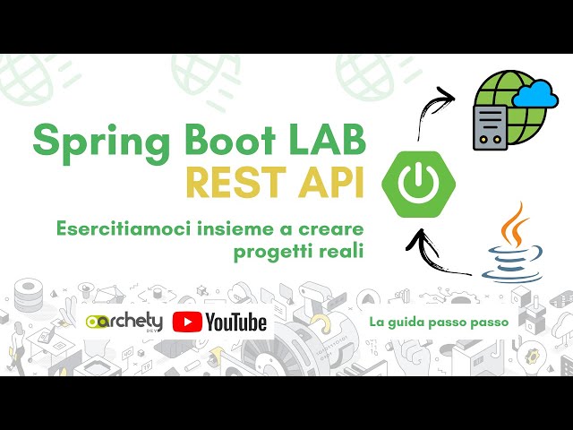Spring Boot Lab – Food API 3/18: Entity Mapping, JPA Updatable and Nullable Annotations, and DTOs