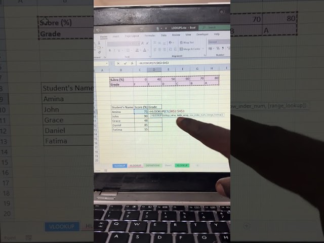 HLOOKUPS WITH MICROSOFT EXCEL