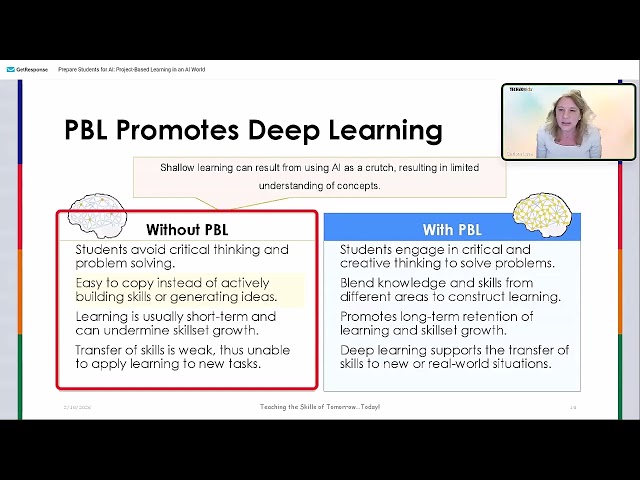 Teach Smarter With PBL | Project Based Learning In the Age of AI
