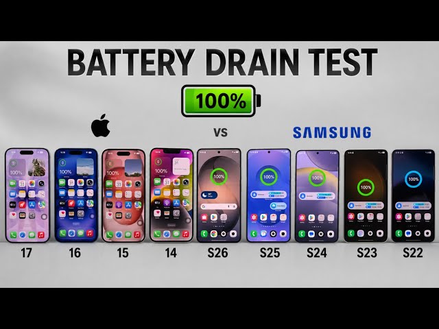 iPhone 17 vs 16 vs 15 vs 14 vs Samsung S26 vs S25 vs S24 vs S23 vs S22 - Battery Drain Test 
