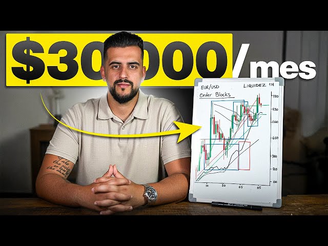 I Live Thanks to This Boring Trading Strategy | Copy Me Now