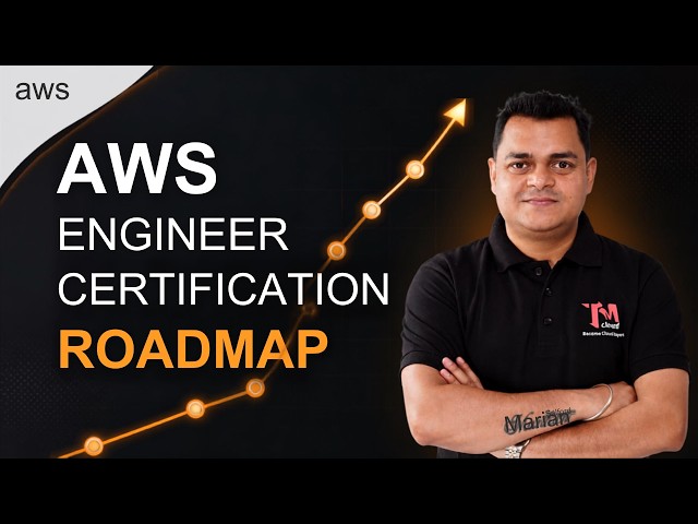 How to Become an AWS Solutions Architect in 2026 | Complete Roadmap.