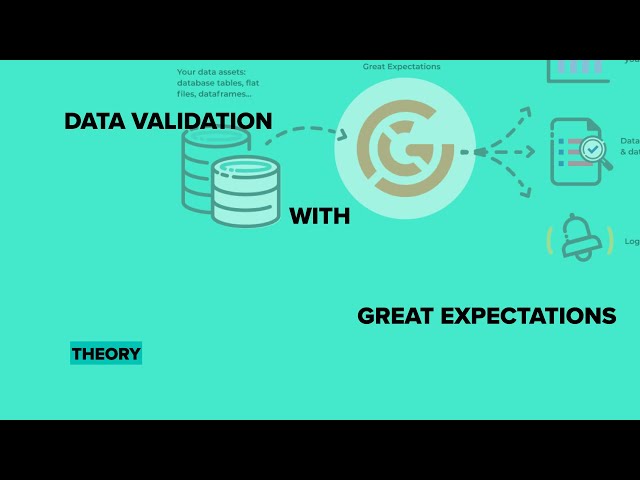 data validation with great expectation