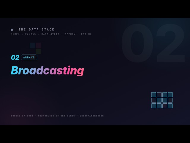02. Broadcasting | Data Science with Python