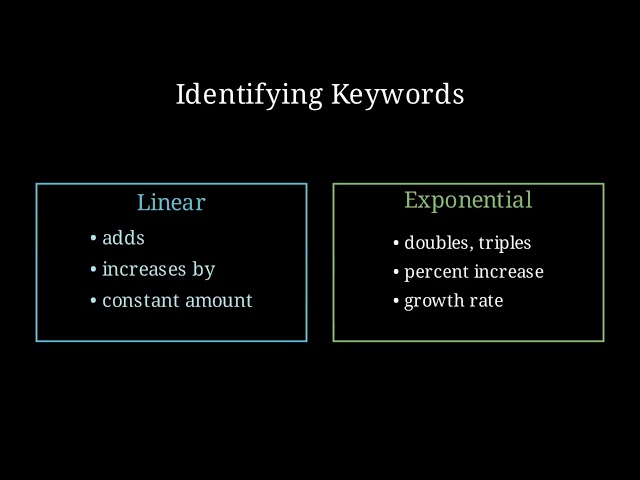 Linear vs Exponential Growth Word Problems Hack | Digital SAT Math