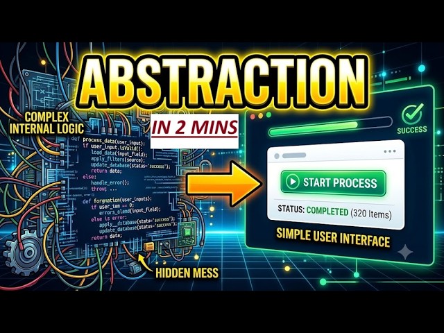 Abstraction in 2 Minutes: Stop Overcomplicating It!