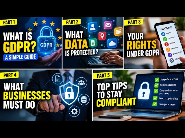GDPR and Data Protection   Data Privacy and DPO Masterclass   Part 5