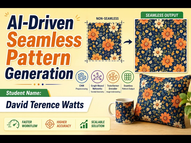 AI Driven Seamless Pattern Generation by David Terence Watts