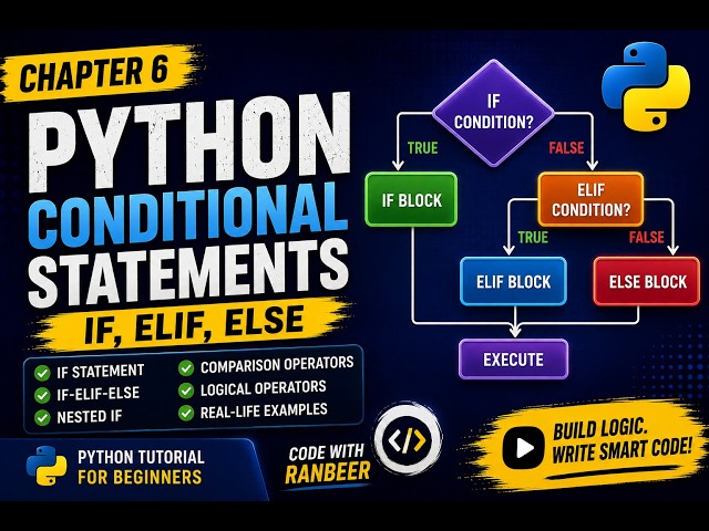 Python Conditional Statements (if, elif, else) | Python Tutorial for Beginners | Chapter 6