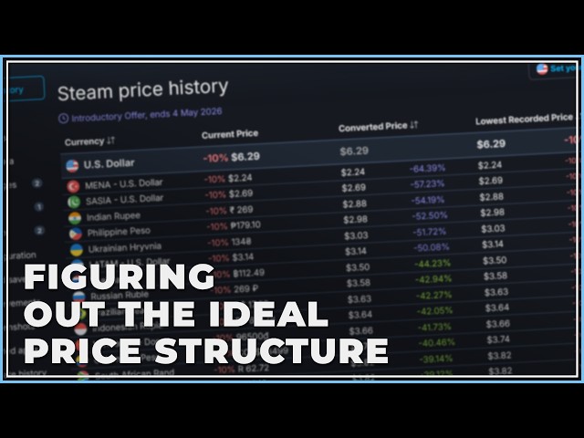 How we decided the price for our incremental game