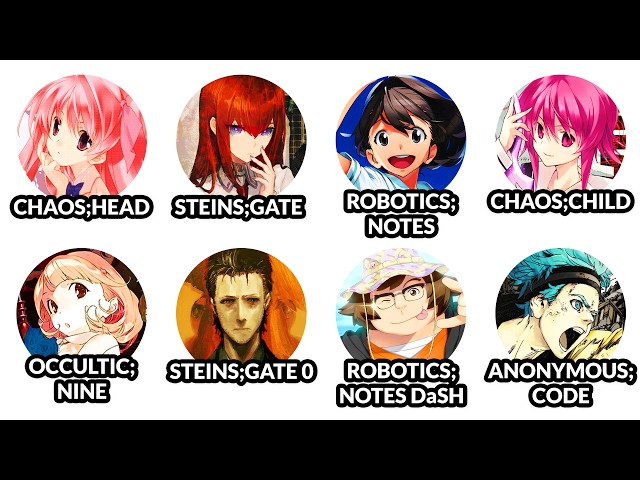 Every SciADV (Science Adventure) Title Explained in 18 Minutes!
